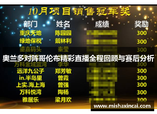 奥兰多对阵哥伦布精彩直播全程回顾与赛后分析