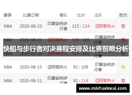 快船与步行者对决赛程安排及比赛前瞻分析
