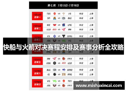 快船与火箭对决赛程安排及赛事分析全攻略
