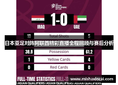 日本亚足对阵阿联酋精彩直播全程回顾与赛后分析