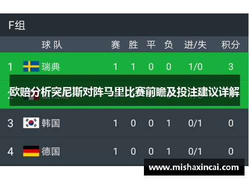 欧赔分析突尼斯对阵马里比赛前瞻及投注建议详解