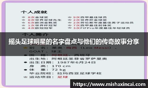 摇头足球明星的名字盘点与他们的传奇故事分享